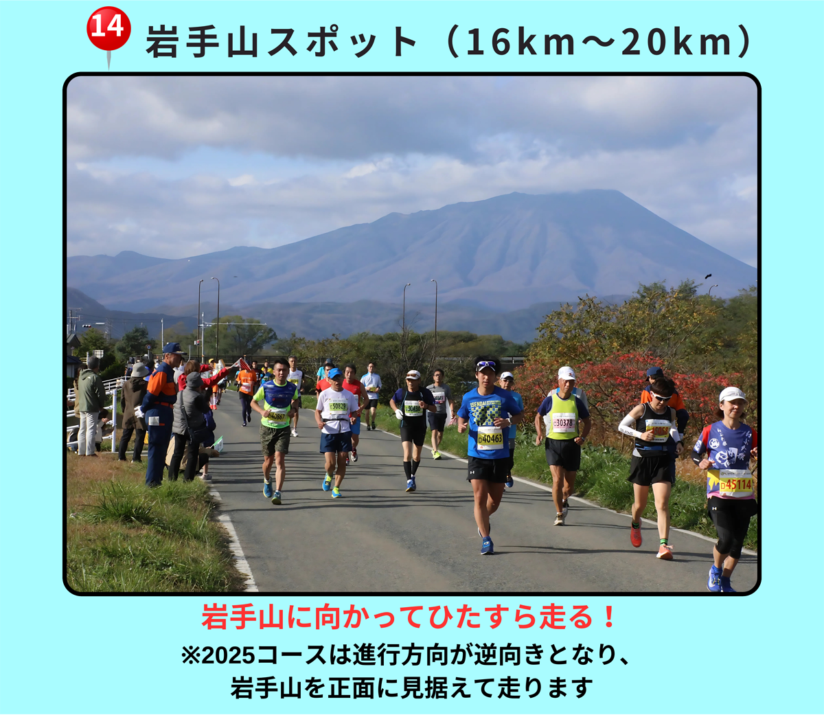 岩手山スポット（16km～20km）