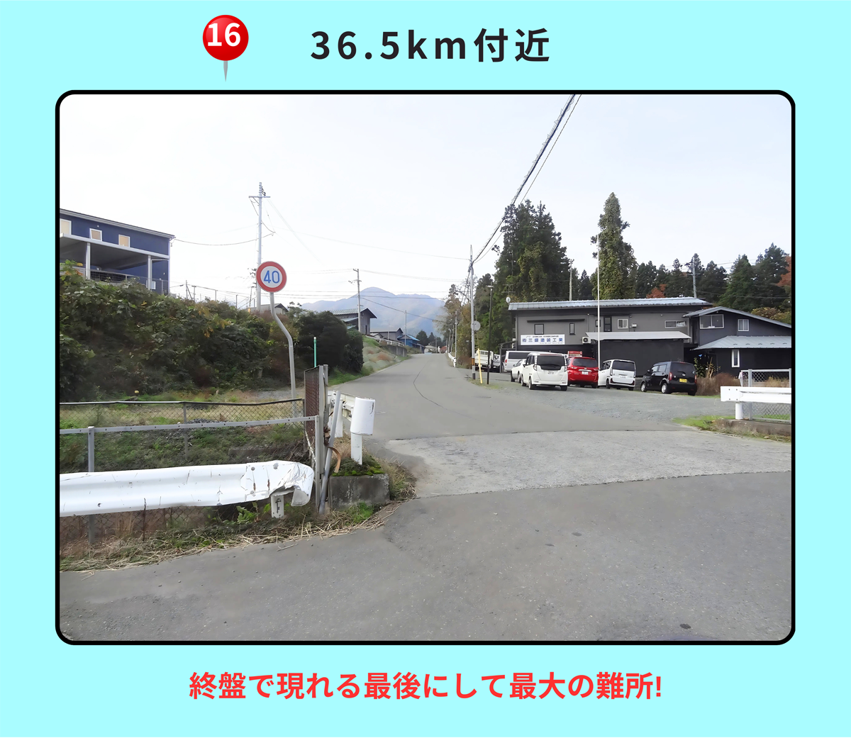 36.5km付近激坂